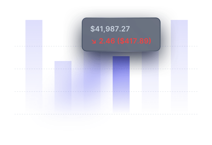 Tailored features and workflows
